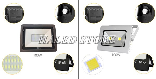 Ứngv dụng của chip LED 100W 12V