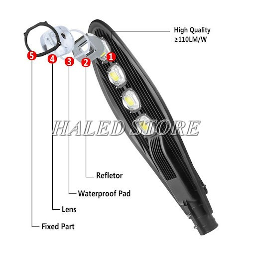 Cấu tạo của đèn cao áp LED