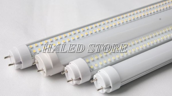 Phân loại đèn theo cấu tạo