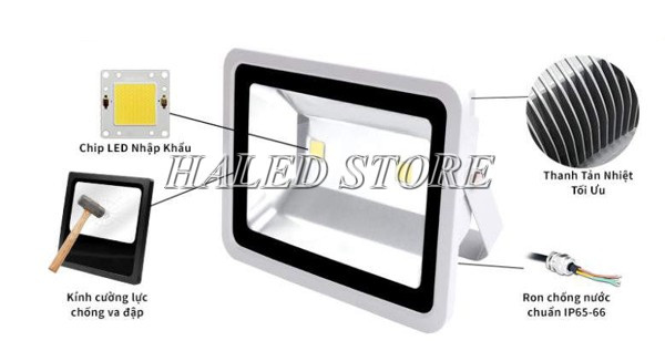 Cấu tạo của đèn pha LED 100w cao áp