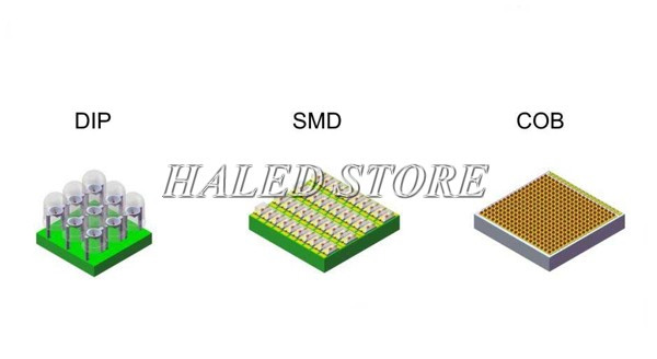 Phân loại chip LED theo cấu tạo