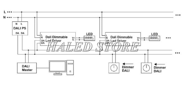 Sơ đồ đấu nối phức tạp hơn 2 loại dimmer trên