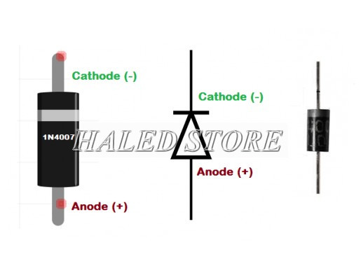 Ký hiệu và hình ảnh thực tế của diode 1N4007