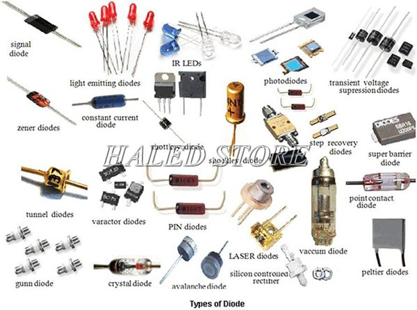 Các loại điốt bán dẫn phổ biến hiện nay