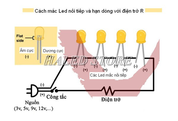 Cách đấu đèn LED 3V
