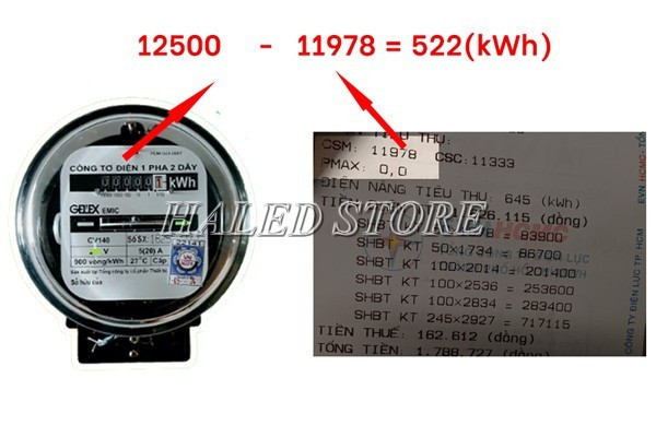 Cách tính tiền điện theo công tơ gia đình