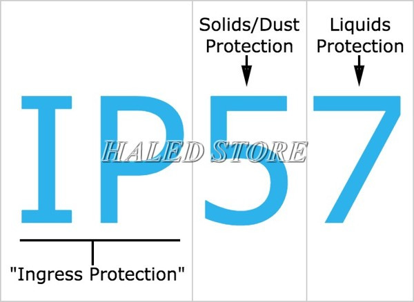 Tiêu chuẩn IP57 là gì?