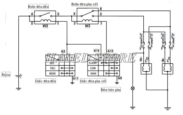 Sơ đồ hệ thống chiếu sáng trên xe Toyota HIACE (đèn âm chờ)