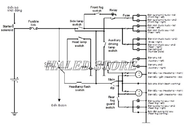 Sơ đồ mạch điện hệ thống chiếu sáng trên ô tô