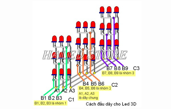 Sơ đồ mạch LED 12V 3D