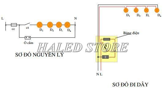Sơ đồ mạch điện dân dụng nối tiếp