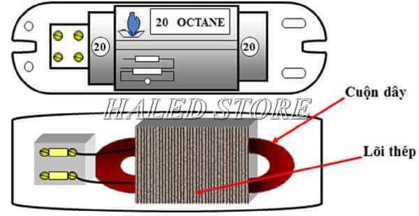 Cấu tạo chấn lưu điện tử