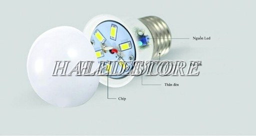 Chất liệu cấu tạo nên đèn LED