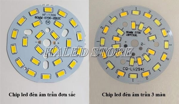 Hệ thống chip LED của đèn 3 màu