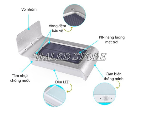 Cấu tạo của đèn 16 bóng LED