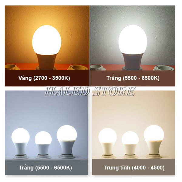 Màu sắc ánh sáng của đèn 