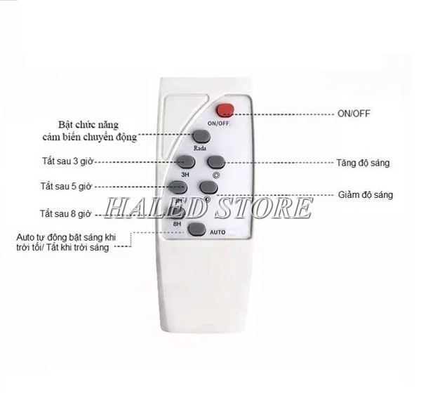 Chú thích các nút trên remote điều khiển