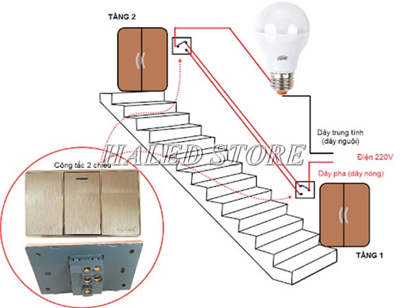 Cách lắp đặt đèn cầu thang cho nhà 2 tầng