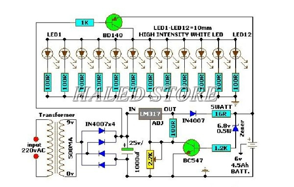 Mạch điện khẩn cấp 220V