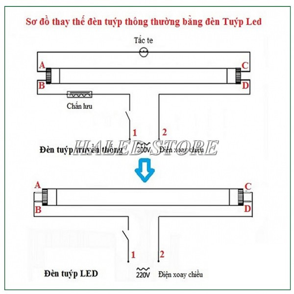 Sơ đồ cách lắp đèn tuýp led bán nguyệt