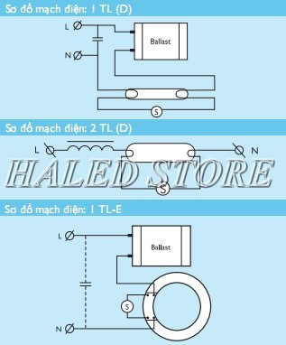 Sơ đồ mạch chấn lưu đèn huỳnh quang