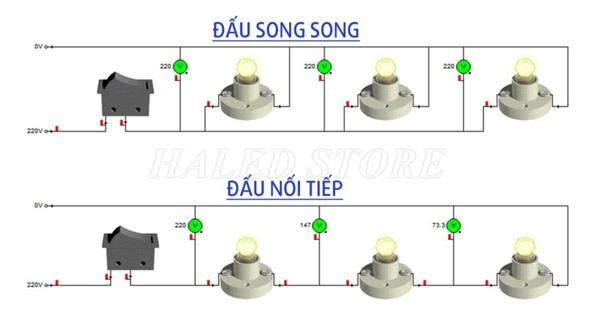 Bóng đèn lắp nối tiếp hoặc song song