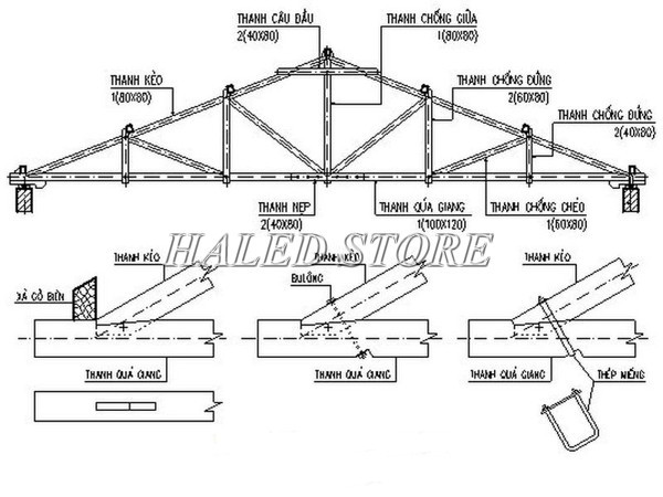 Thiết kế mái nhà xưởng 20x30m