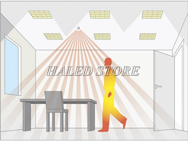 Ứng dụng cảm biến ánh sáng với các thiết bị