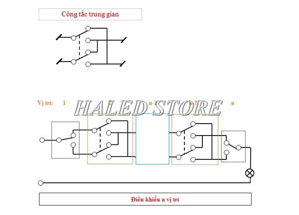 Đấu nối 1 công tắc nhiều bóng đèn cầu thang