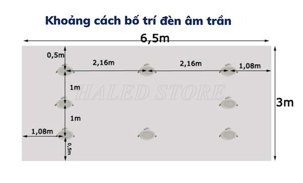 Mặt bằng bố trí đèn âm trần
