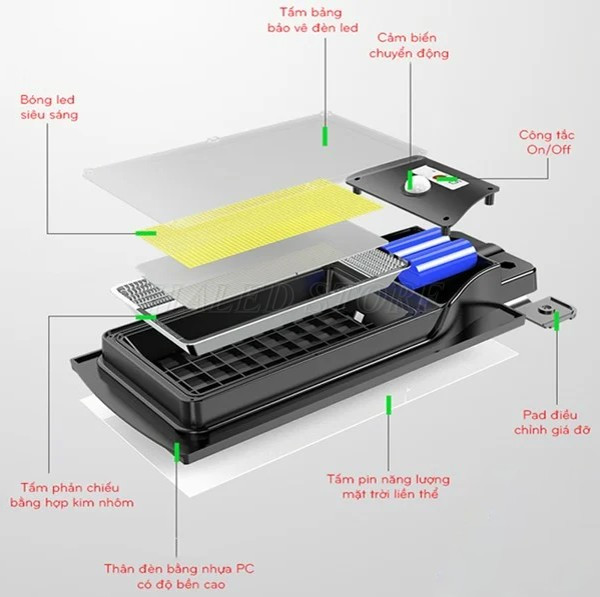 Cấu tạo đèn năng lượng mặt trời thương hiệu Panasonic