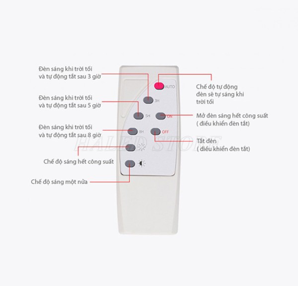 Điều khiển đèn năng lượng mặt trời