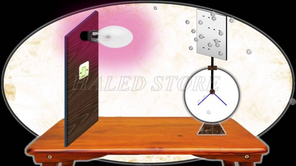 Hiện tượng quang điện trong 