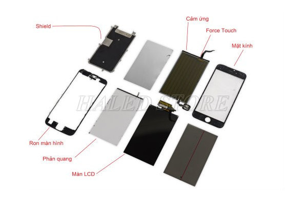 Lớp phản quang điện thoại dưới màn hình 