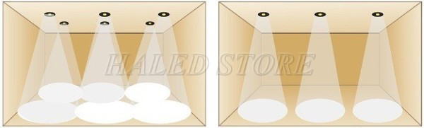 Chiếu sáng nhà xưởng theo từng điểm 