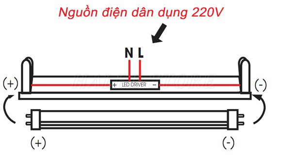 Sơ đồ đấu nối đèn tuýp LED trực tiếp