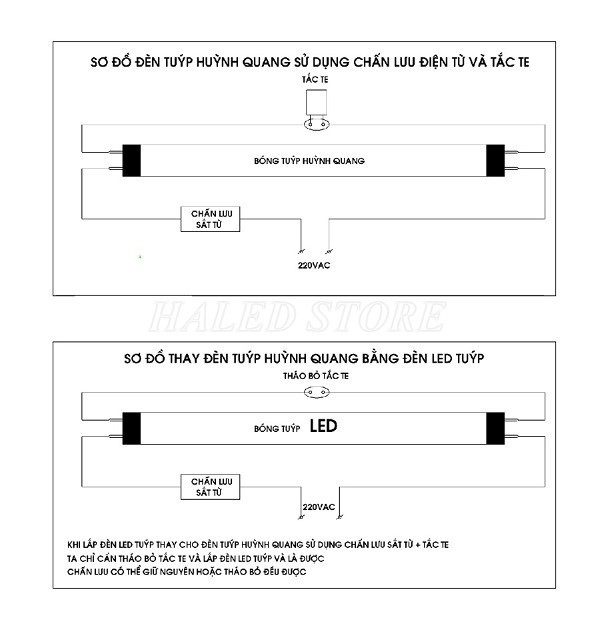 Sơ đồ đấu nối đèn tuýp LED vào chấn lưu sắt từ của máng huỳnh quang