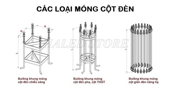 Các loại khung móng cột đèn chiếu sáng 