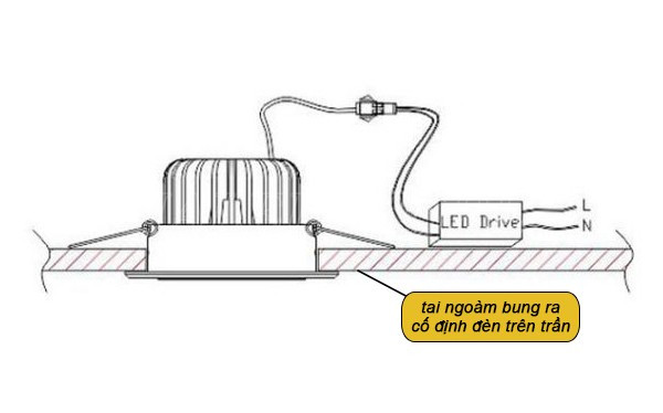 Cố định đèn vuông góc với trần nhà