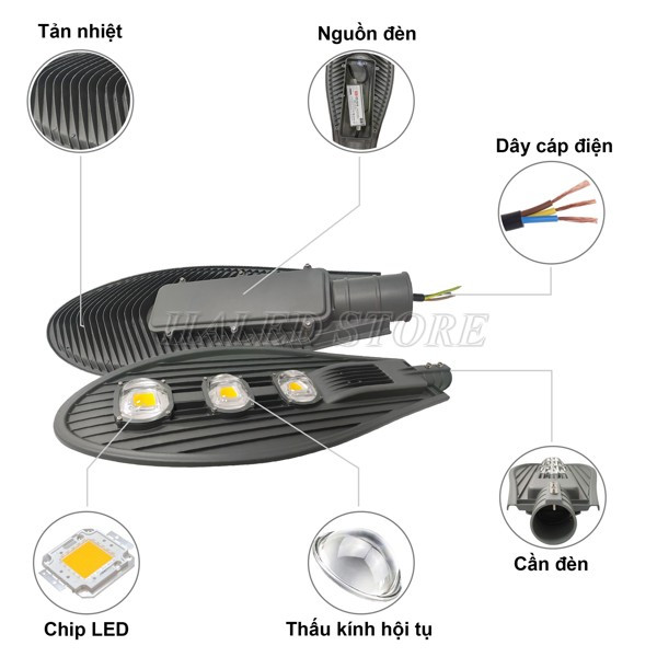 Cấu tạo đèn đường LED