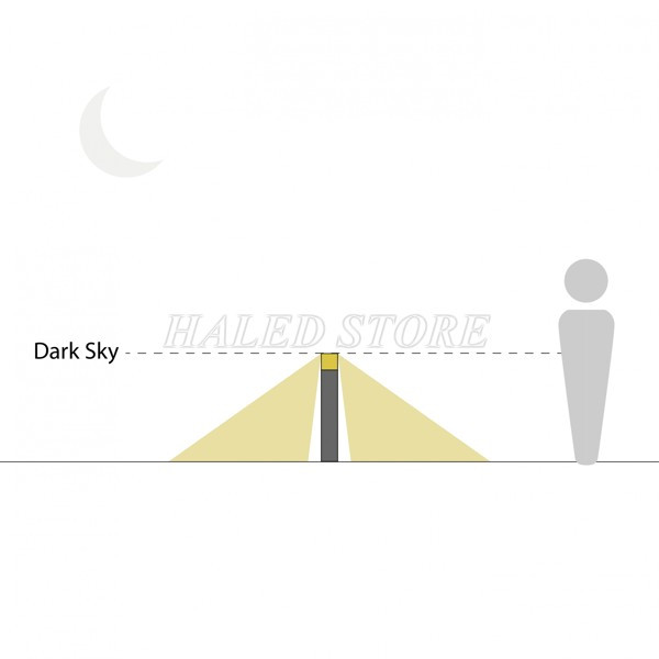 dam-bao-an-toan-cho-mat-nguoi-nhin