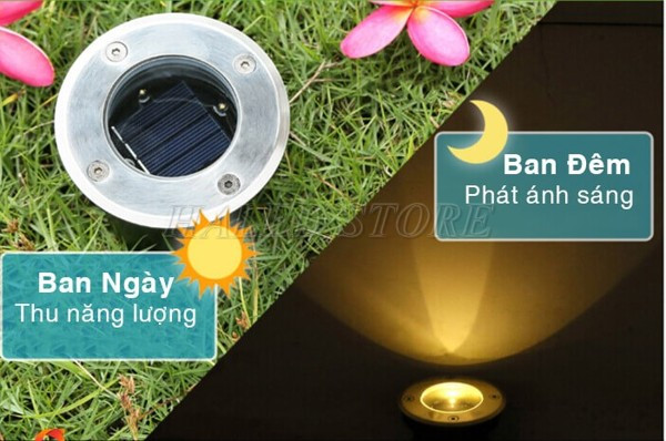 Đèn năng lượng mặt trời mini cảm biến ánh sáng 