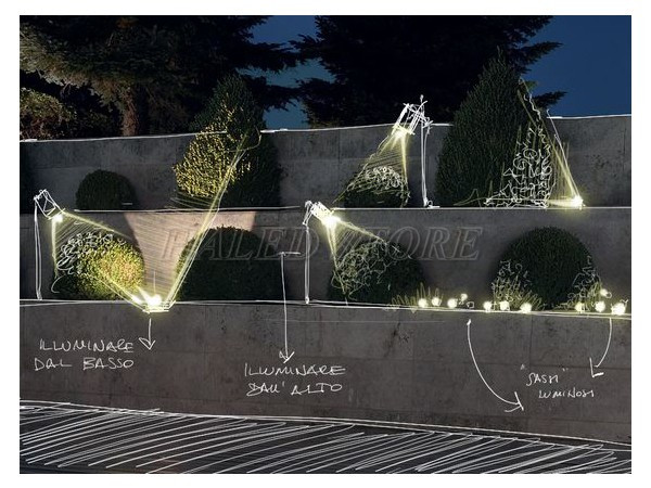 dieu-chinh-goc-chieu-tao-dien-nhan.