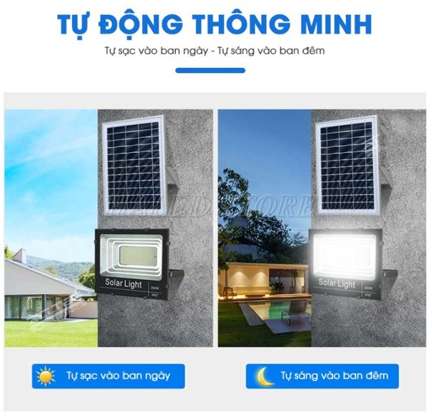 Nguyên lý hoạt động đèn năng lượng mặt trời