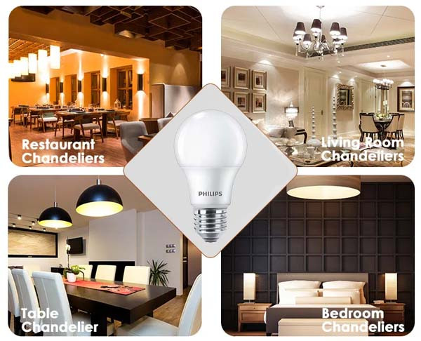 ung-dung-chieu-sang-tien-ich-cua-den-led-bulb