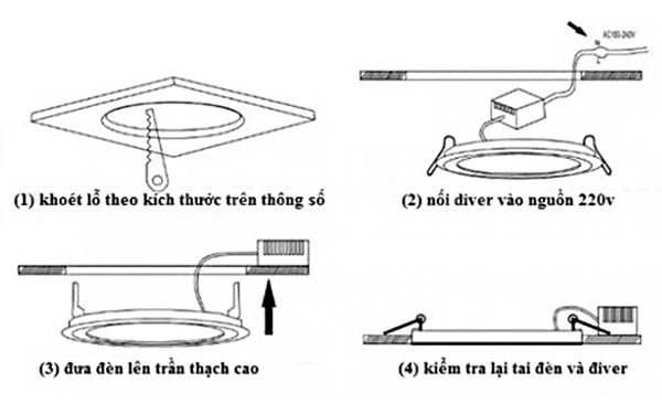 cac-buoc-lap-den-am-tran-12w