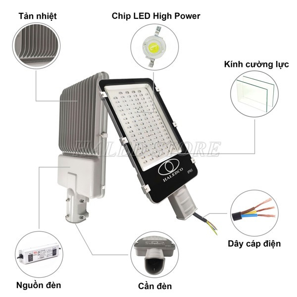 Cấu tạo đèn đường 100w