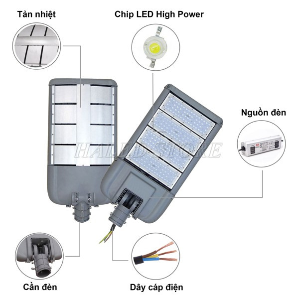 Cấu tạo đèn đường LED 250w