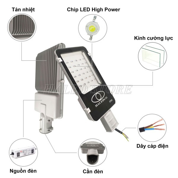 Cấu tạo đèn đường LED 30w