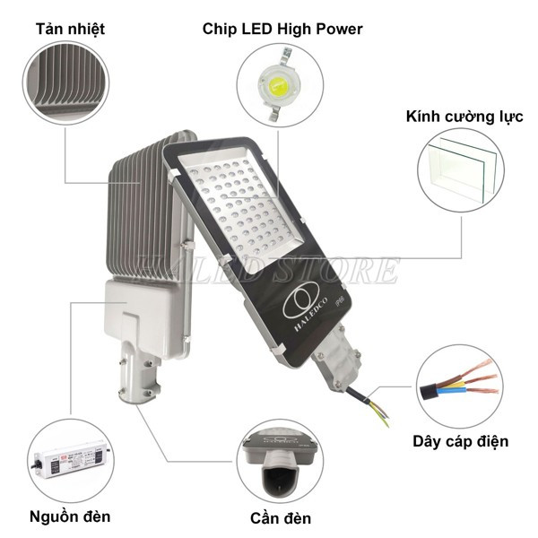 Cấu tạo đèn đường LED 60w